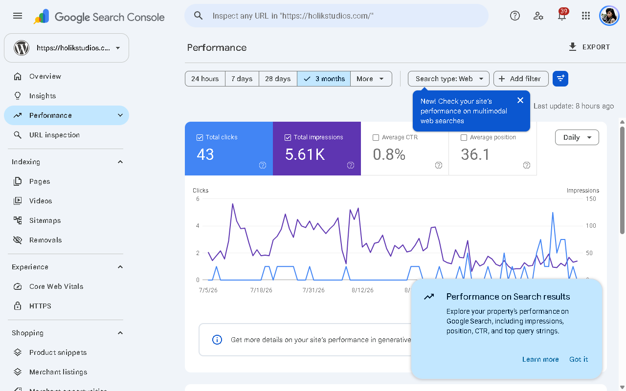 Google Search Console Queries tab